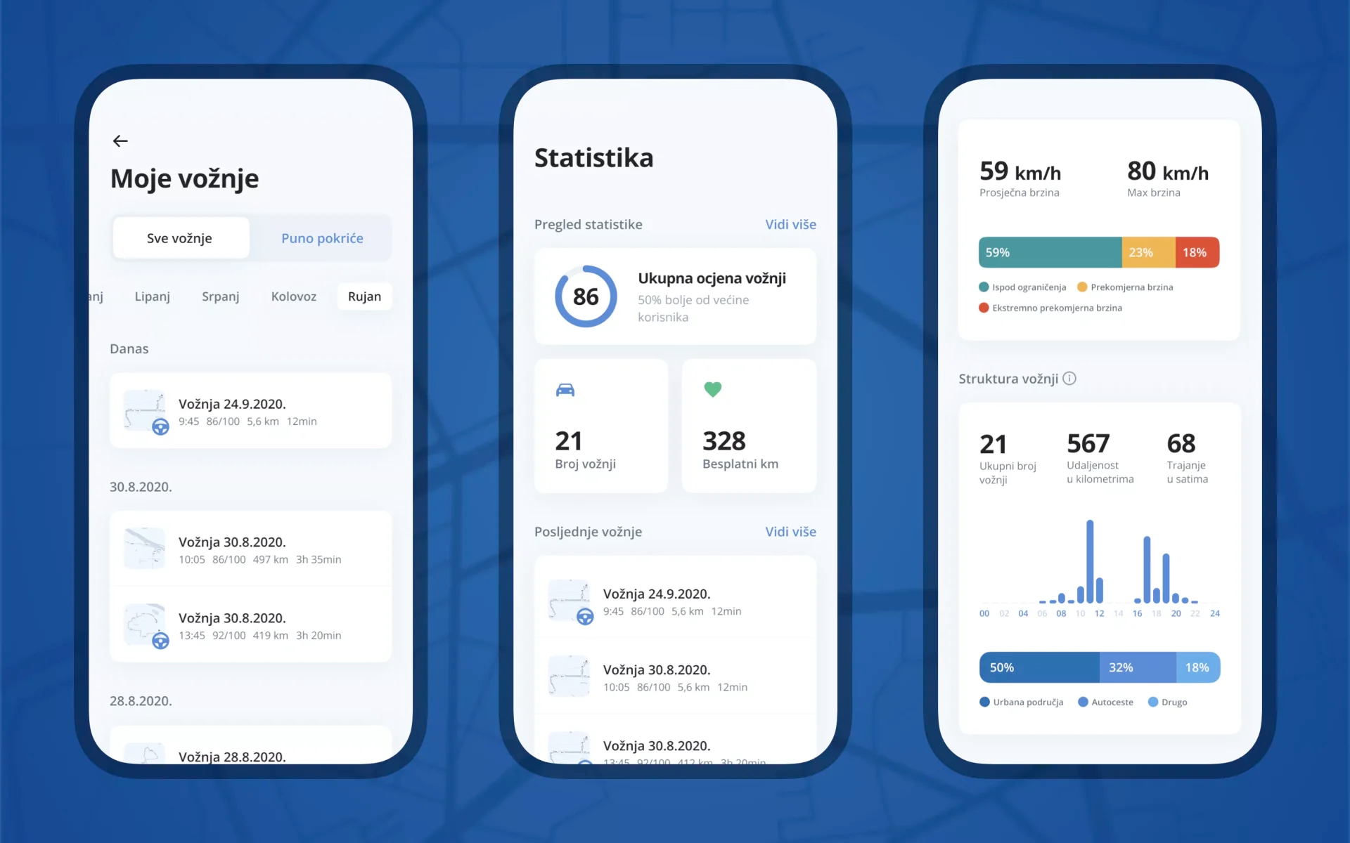 A sleek interface displaying competitive auto insurance policy options